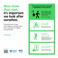 Physical activity guide